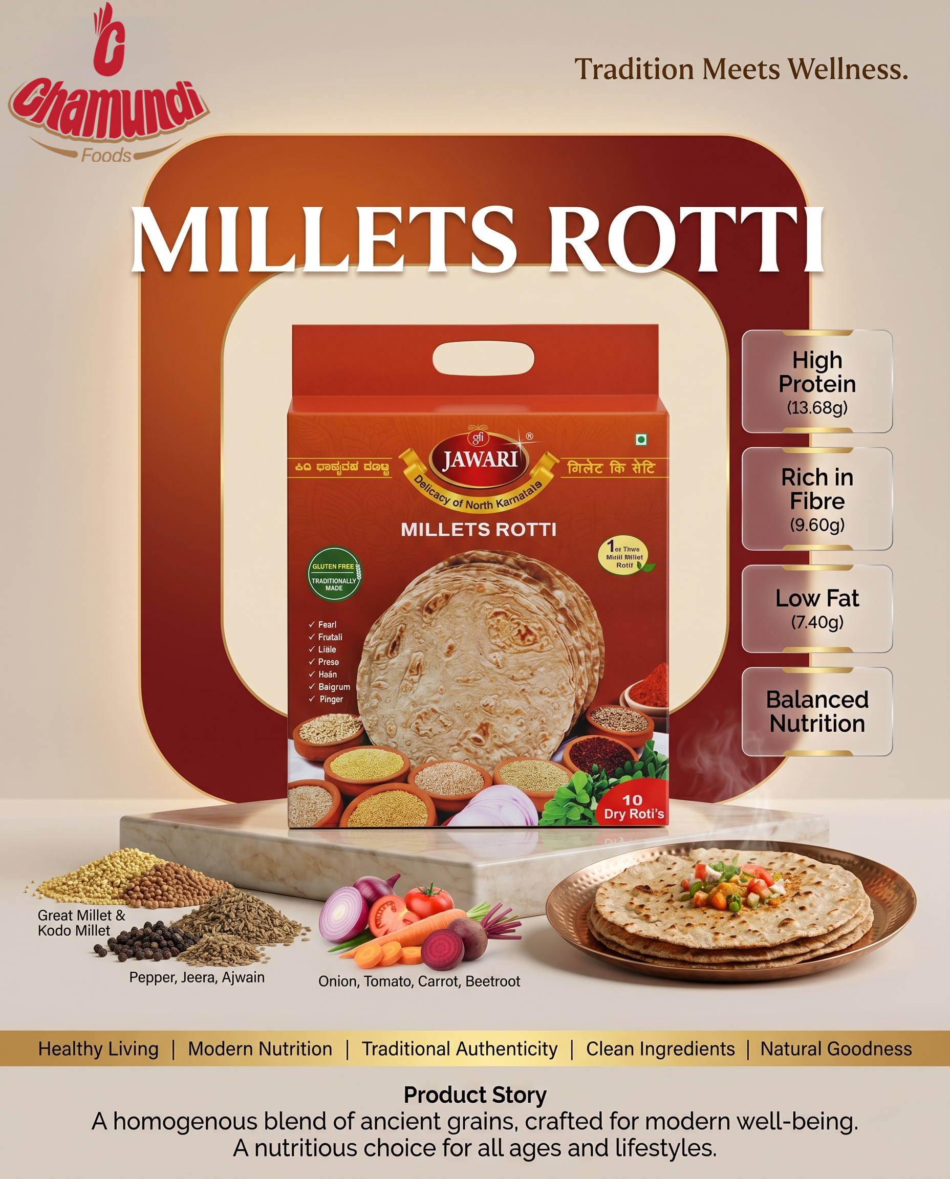 Millets Roti (10 pcs)